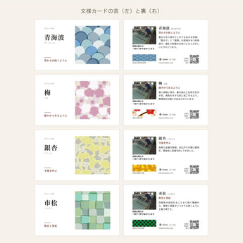 文様カードの表と裏